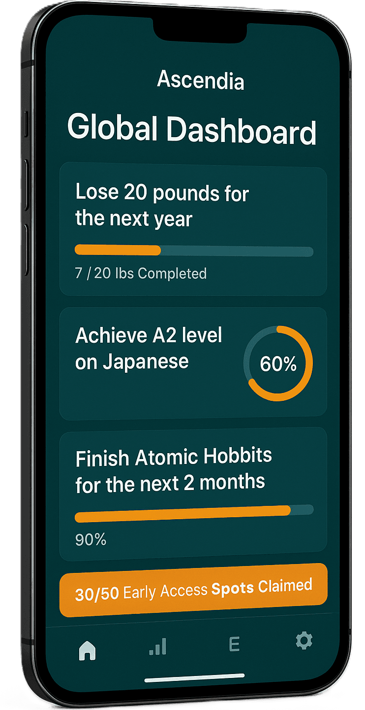 Ascendia App Dashboard
